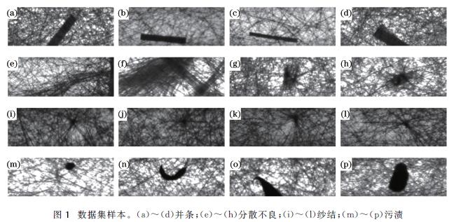 基于卷積神經(jīng)網(wǎng)絡的短切氈缺陷分類