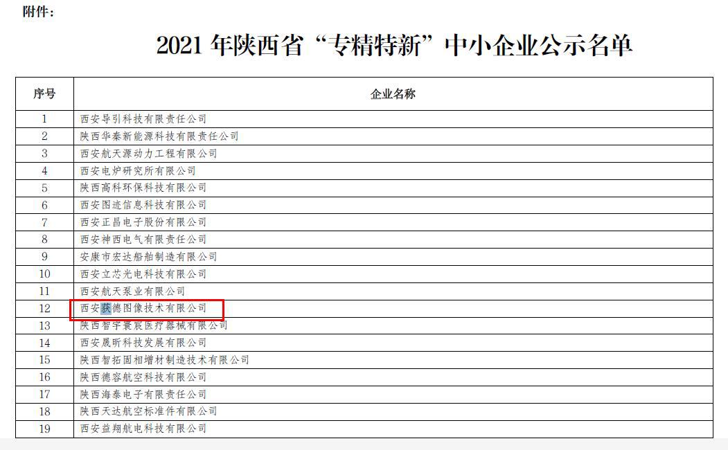 西安獲德入選2021年陜西省“專精特新”中小企業名單